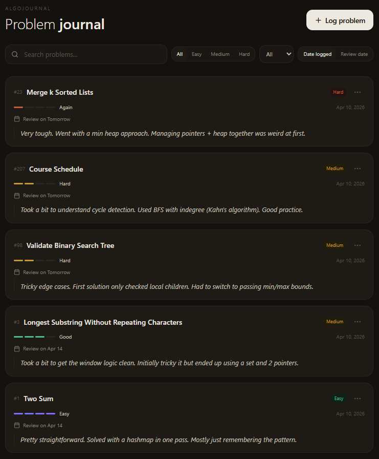 AlgoJournal journal view